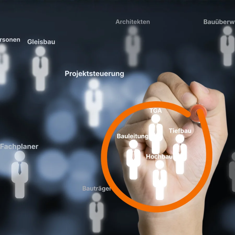 Zielgruppenauswertung